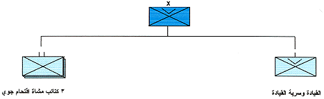 ���� ������ (������ ���)