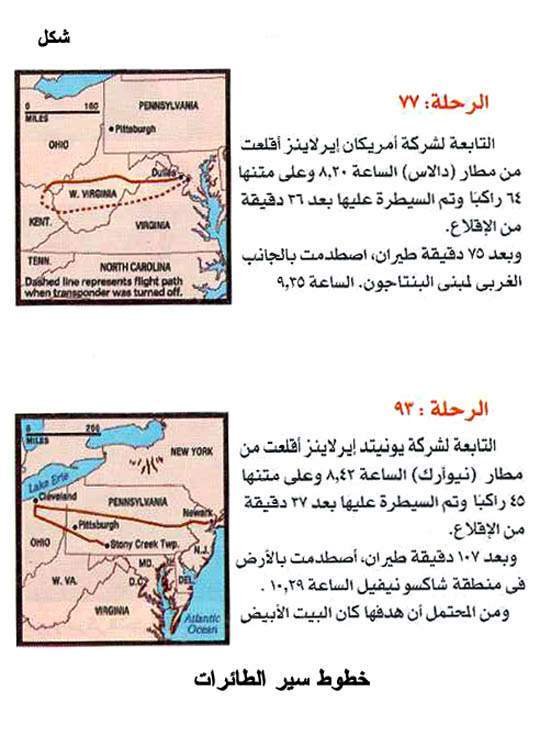 ���� ��� ��������